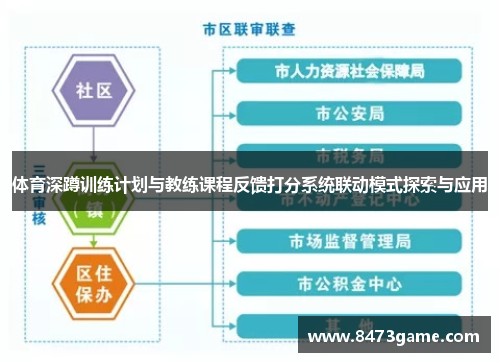 体育深蹲训练计划与教练课程反馈打分系统联动模式探索与应用