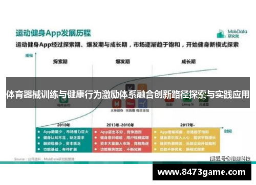 体育器械训练与健康行为激励体系融合创新路径探索与实践应用