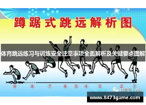 体育跳远练习与训练安全注意事项全面解析及关键要点图解